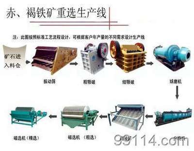 鉻礦選礦設(shè)備專業(yè)生產(chǎn)廠家 昆鼎機(jī)械，高效選礦解決方案